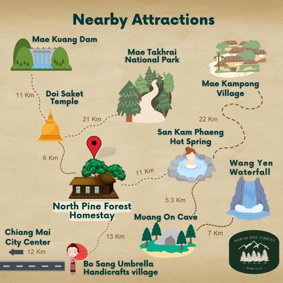 North Pine Forest Homestay บ้านไม้สนโฮมสเตย์ Ban Mae Pong Exteriör bild